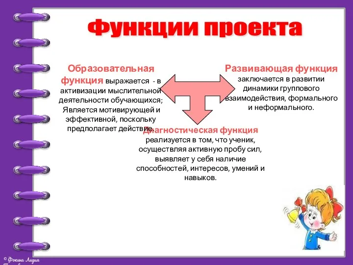 Диагностическая функция реализуется в том, что ученик, осуществляя активную пробу