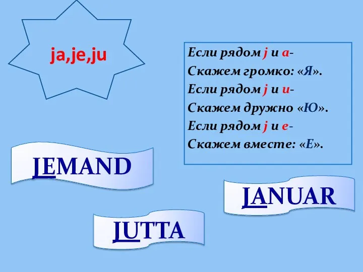 ja,je,ju Если рядом j и a- Скажем громко: «Я». Если