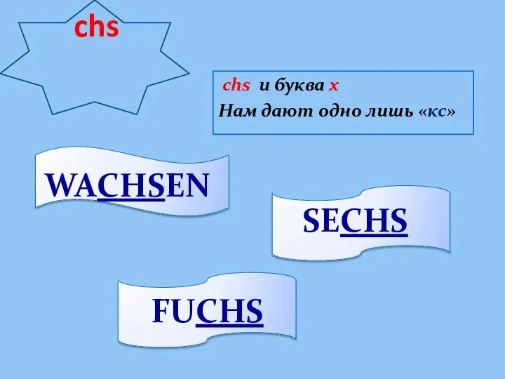 chs chs и буква x Нам дают одно лишь «кс» SECHS WACHSEN FUCHS