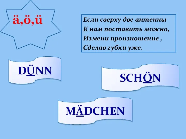 Если сверху две антенны К нам поставить можно, Измени произношение