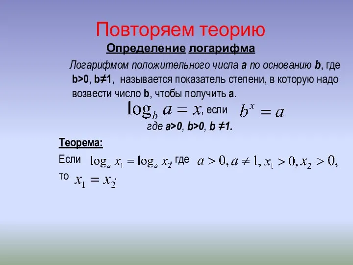 Повторяем теорию Определение логарифма Логарифмом положительного числа a по основанию