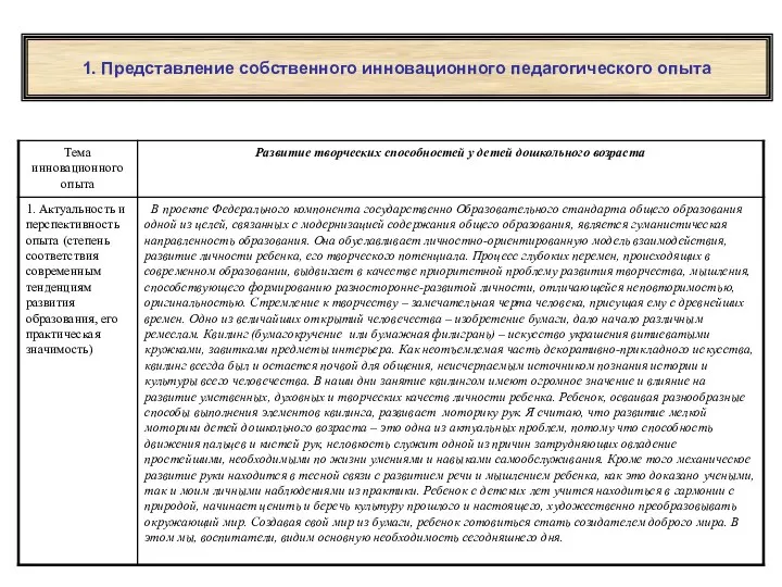 1. Представление собственного инновационного педагогического опыта