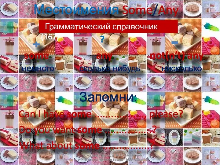 Местоимения Some/Any ? some any not(n’t) any немного сколько-нибудь нисколько