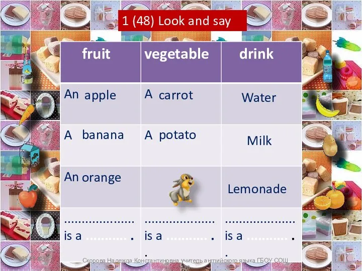 1 (48) Look and say apple Water carrot potato Milk