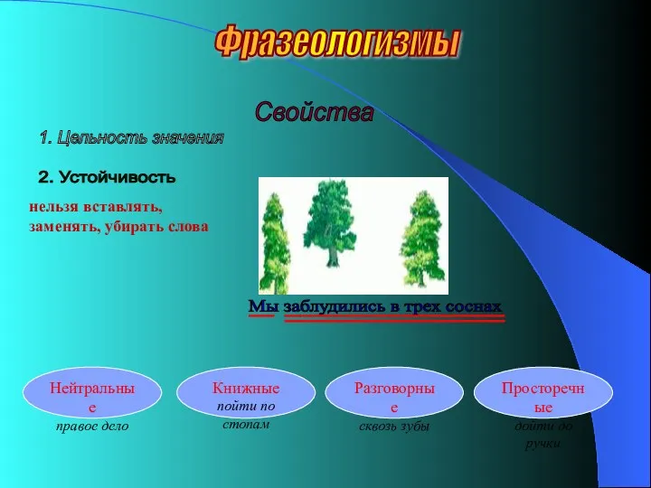 Фразеологизмы Свойства 1. Цельность значения 2. Устойчивость нельзя вставлять, заменять,