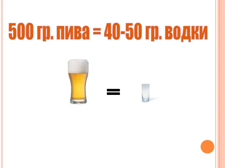 500 гр. пива = 40-50 гр. водки