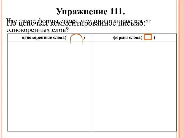 Упражнение 111. Что такое формы слова, чем они отличаются от однокоренных слов? По цепочке, комментированное письмо.