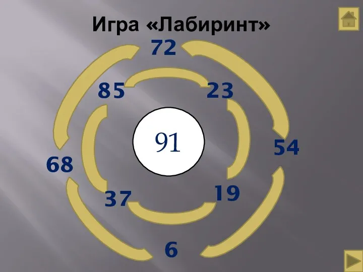 Игра «Лабиринт» 91 54 19 37 23 85 72 6 68