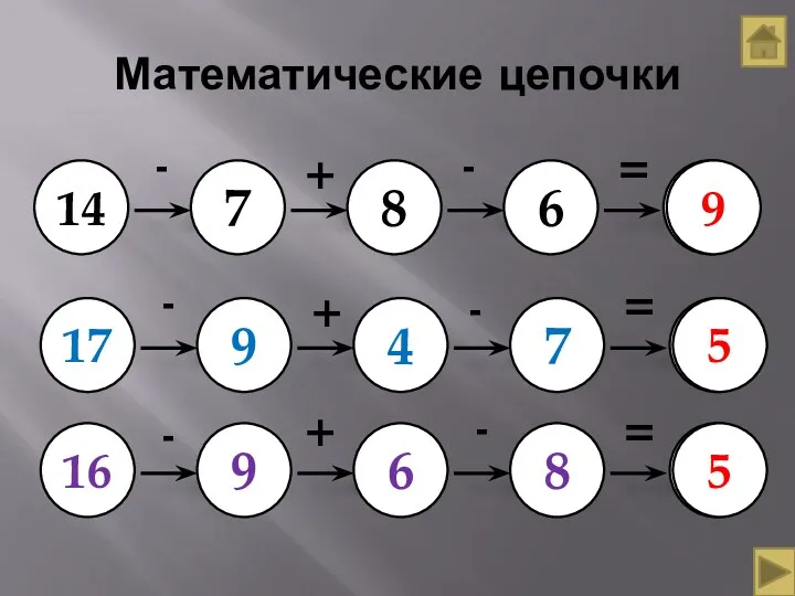 Математические цепочки 14 7 8 6 17 9 4 7