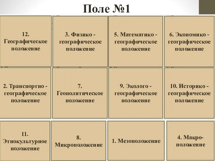 Поле №1 11. Этнокультурное положение 3. Физико -географическое положение 5.