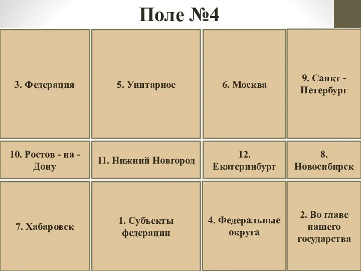 Поле №4 5. Унитарное 10. Ростов - на - Дону