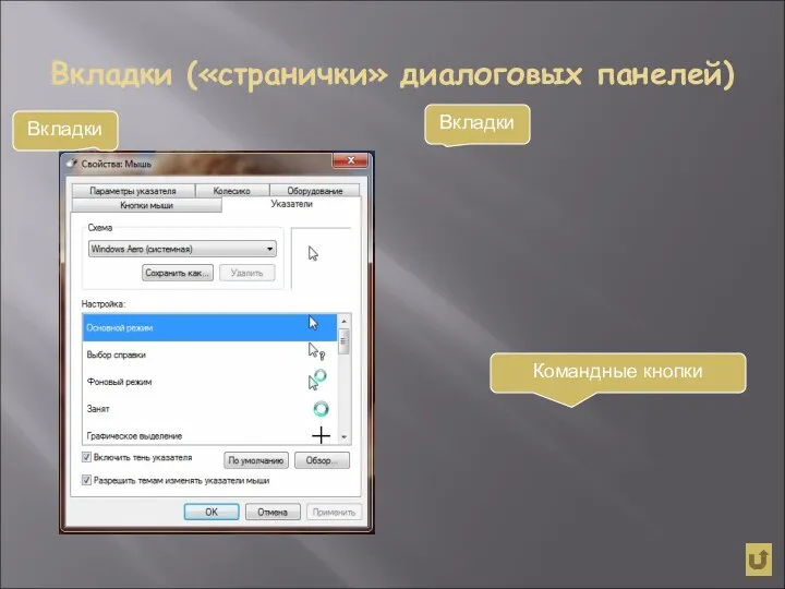 Вкладки («странички» диалоговых панелей) Вкладки Вкладки Командные кнопки