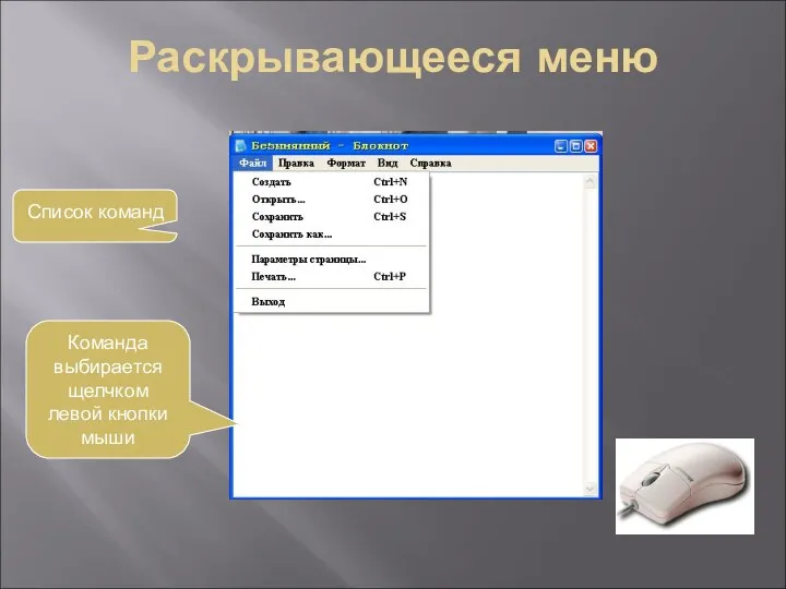 Раскрывающееся меню Список команд Команда выбирается щелчком левой кнопки мыши
