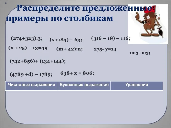 Распределите предложенные примеры по столбикам (274+323):3; (х+184) – 63; (316