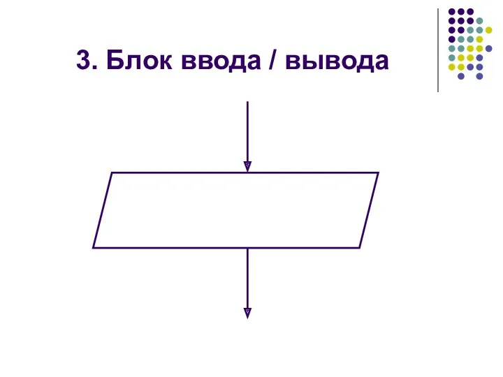 3. Блок ввода / вывода