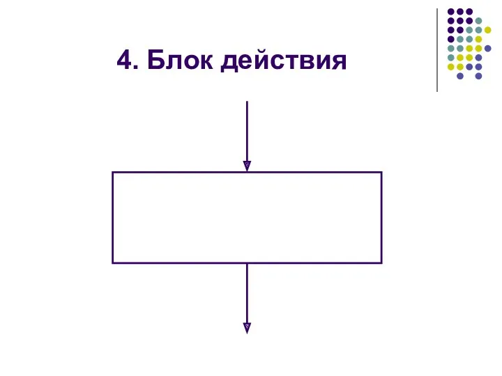 4. Блок действия