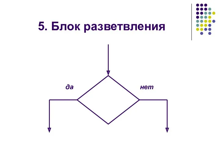 5. Блок разветвления