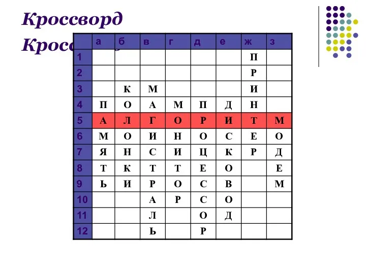 Кроссворд Кроссворд