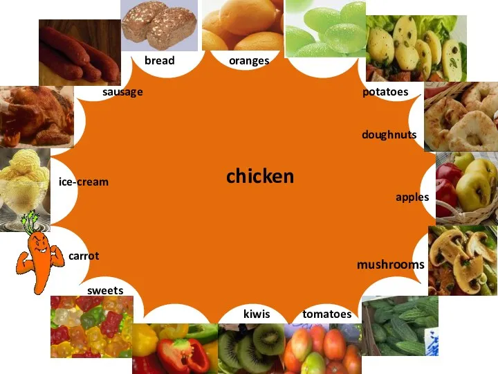 Let’s play “Words and pictures” sausage mushrooms chicken oranges kiwis