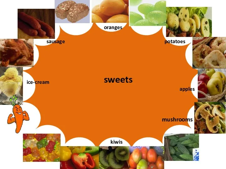 Let’s play “Words and pictures” sausage mushrooms sweets oranges kiwis ice-cream apples potatoes