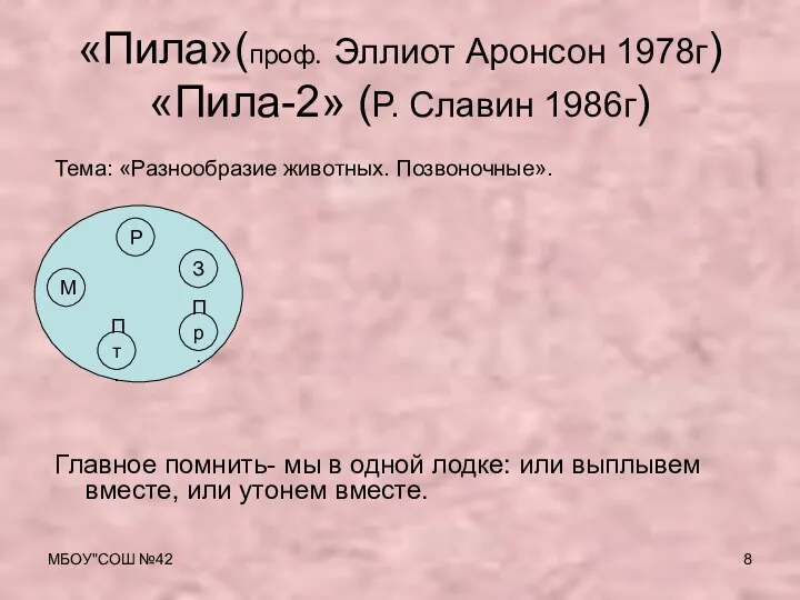 МБОУ"СОШ №42 «Пила»(проф. Эллиот Аронсон 1978г) «Пила-2» (Р. Славин 1986г)