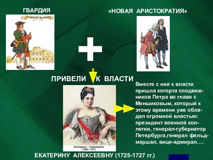 ГВАРДИЯ «НОВАЯ АРИСТОКРАТИЯ» + ПРИВЕЛИ К ВЛАСТИ ЕКАТЕРИНУ АЛЕКСЕЕВНУ (1725-1727