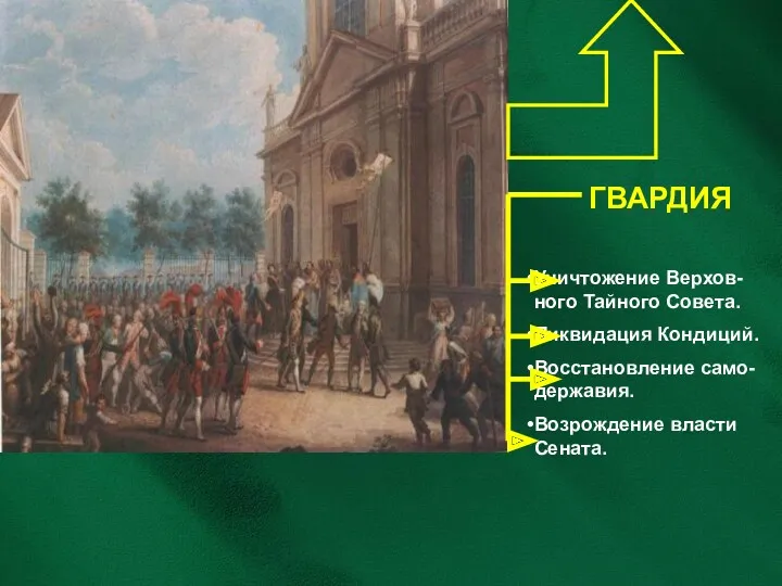 ГВАРДИЯ Уничтожение Верхов-ного Тайного Совета. Ликвидация Кондиций. Восстановление само-державия. Возрождение власти Сената.