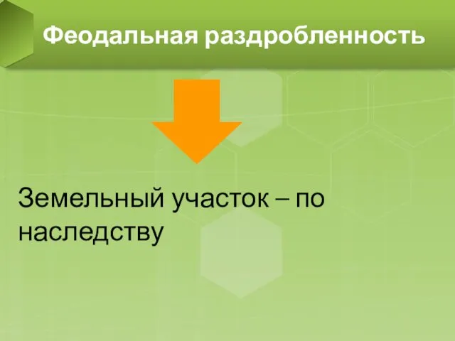 Феодальная раздробленность Земельный участок – по наследству