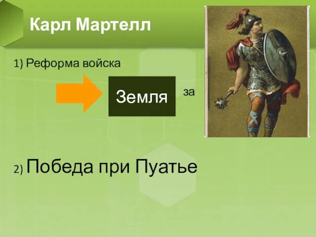 1) Реформа войска за 2) Победа при Пуатье Карл Мартелл Земля