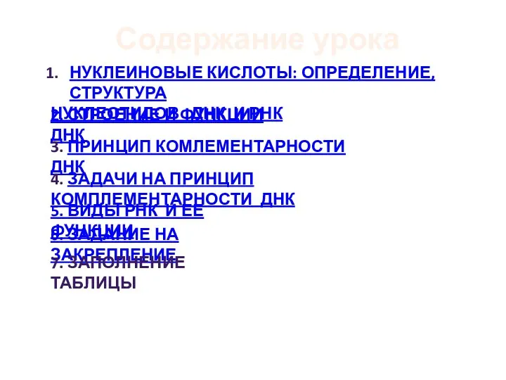 Содержание урока Нуклеиновые кислоты: определение, структура нуклеотидов ДНК и РНК