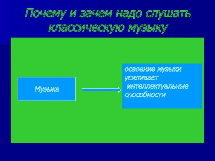 Почему и зачем надо слушать классическую музыку Музыка освоение музыки усиливает интеллектуальные способности