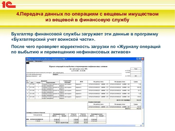 4.Передача данных по операциям с вещевым имуществом из вещевой в