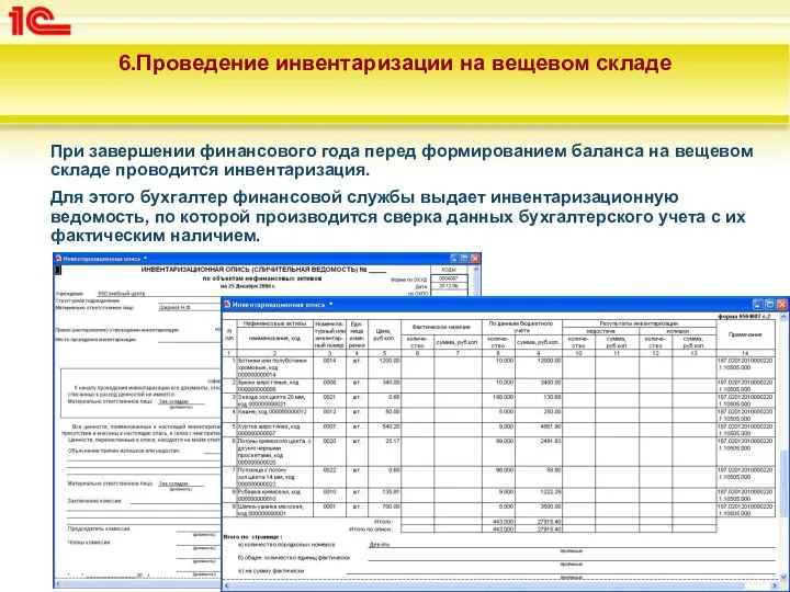 6.Проведение инвентаризации на вещевом складе При завершении финансового года перед