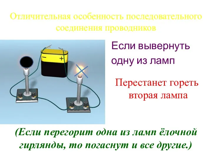 Отличительная особенность последовательного соединения проводников Если вывернуть одну из ламп