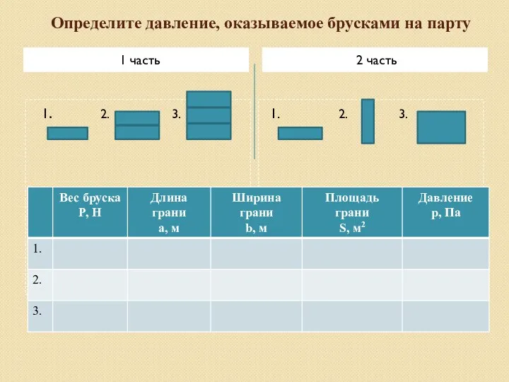 Определите давление, оказываемое брусками на парту 1 часть 2 часть 1. 1. 2. 3. 2. 3.