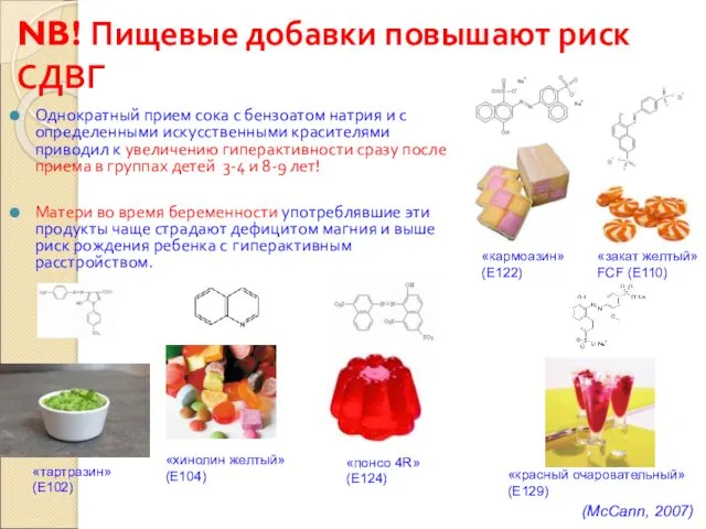 NB! Пищевые добавки повышают риск СДВГ Однократный прием сока с бензоатом натрия и