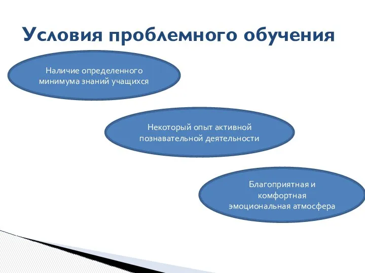 Условия проблемного обучения Наличие определенного минимума знаний учащихся Некоторый опыт