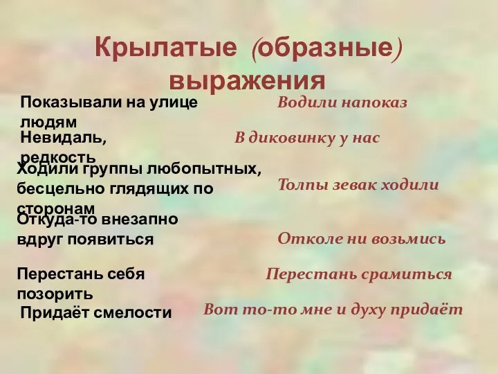 Крылатые (образные) выражения Показывали на улице людям Водили напоказ Невидаль,