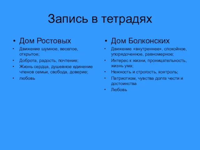 Запись в тетрадях Дом Ростовых Движение шумное, веселое, открытое; Доброта,