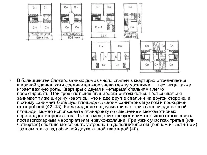 В большинстве блокированных домов число спален в квартирах определяется шириной