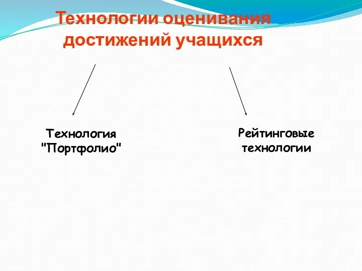 Технологии оценивания достижений учащихся Технология "Портфолио" Рейтинговые технологии