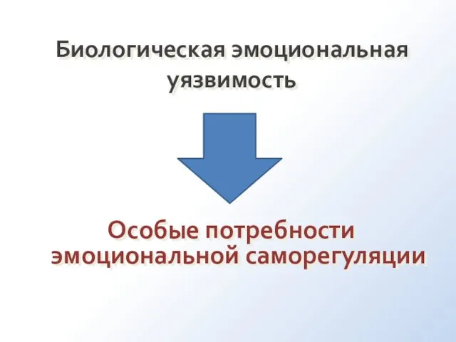 Особые потребности эмоциональной саморегуляции Биологическая эмоциональная уязвимость