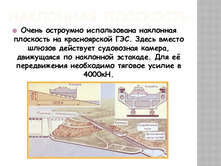 НАКЛОННАЯ ПЛОСКОСТЬ Очень остроумно использована наклонная плоскость на красноярской ГЭС.