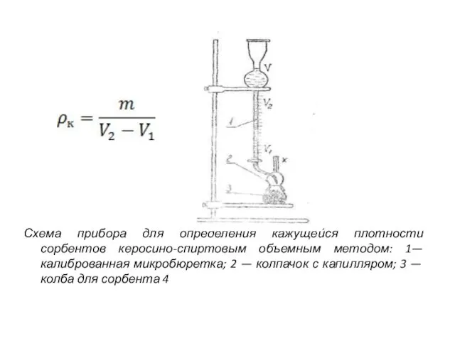 Схема прибора для определения кажущейся плотности сорбентов керосино-спиртовым объемным методом: 1—калиброванная микробюретка; 2
