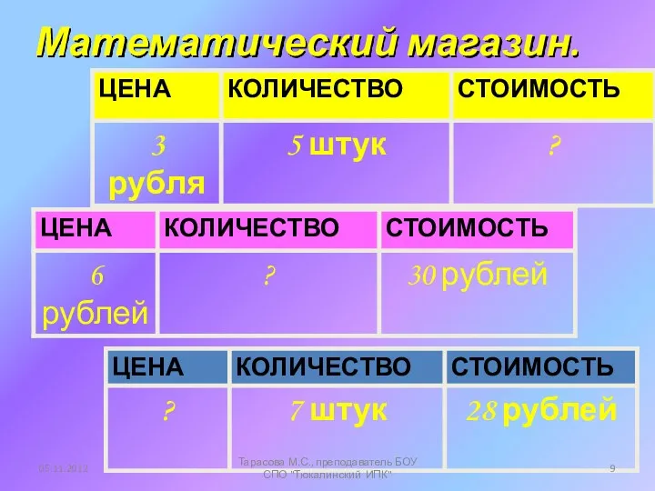 Математический магазин. 05.11.2012 Тарасова М.С., преподаватель БОУ СПО "Тюкалинский ИПК"