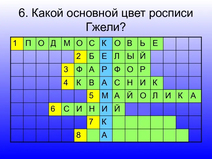 6. Какой основной цвет росписи Гжели?