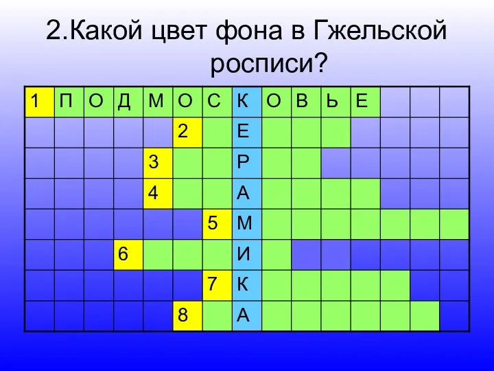 2.Какой цвет фона в Гжельской росписи?