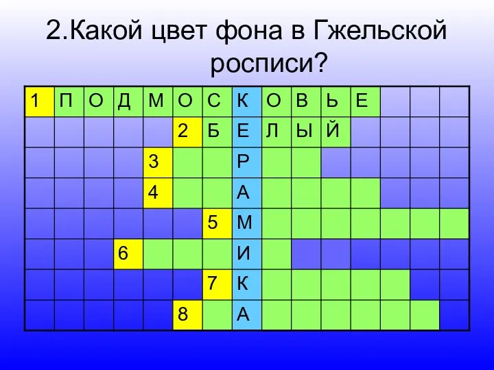 2.Какой цвет фона в Гжельской росписи?