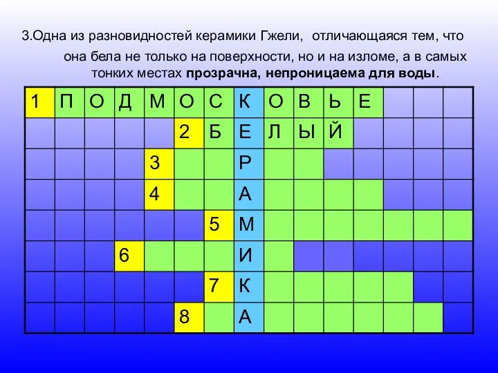 3.Одна из разновидностей керамики Гжели, отличающаяся тем, что она бела