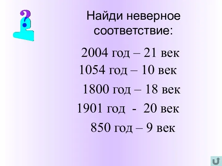 Найди неверное соответствие: 2004 год – 21 век 1054 год